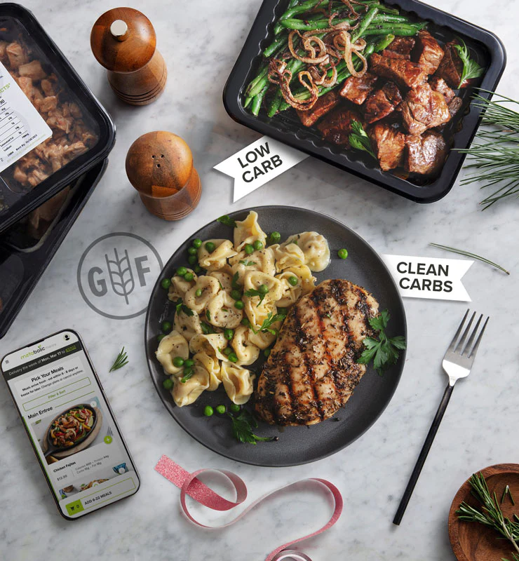 Fuel Your Body, Effortlessly Prepared